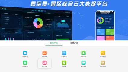 易買票云大數(shù)據(jù)系統(tǒng) 實時監(jiān)控與預(yù)警的景區(qū)門票管理解決方案